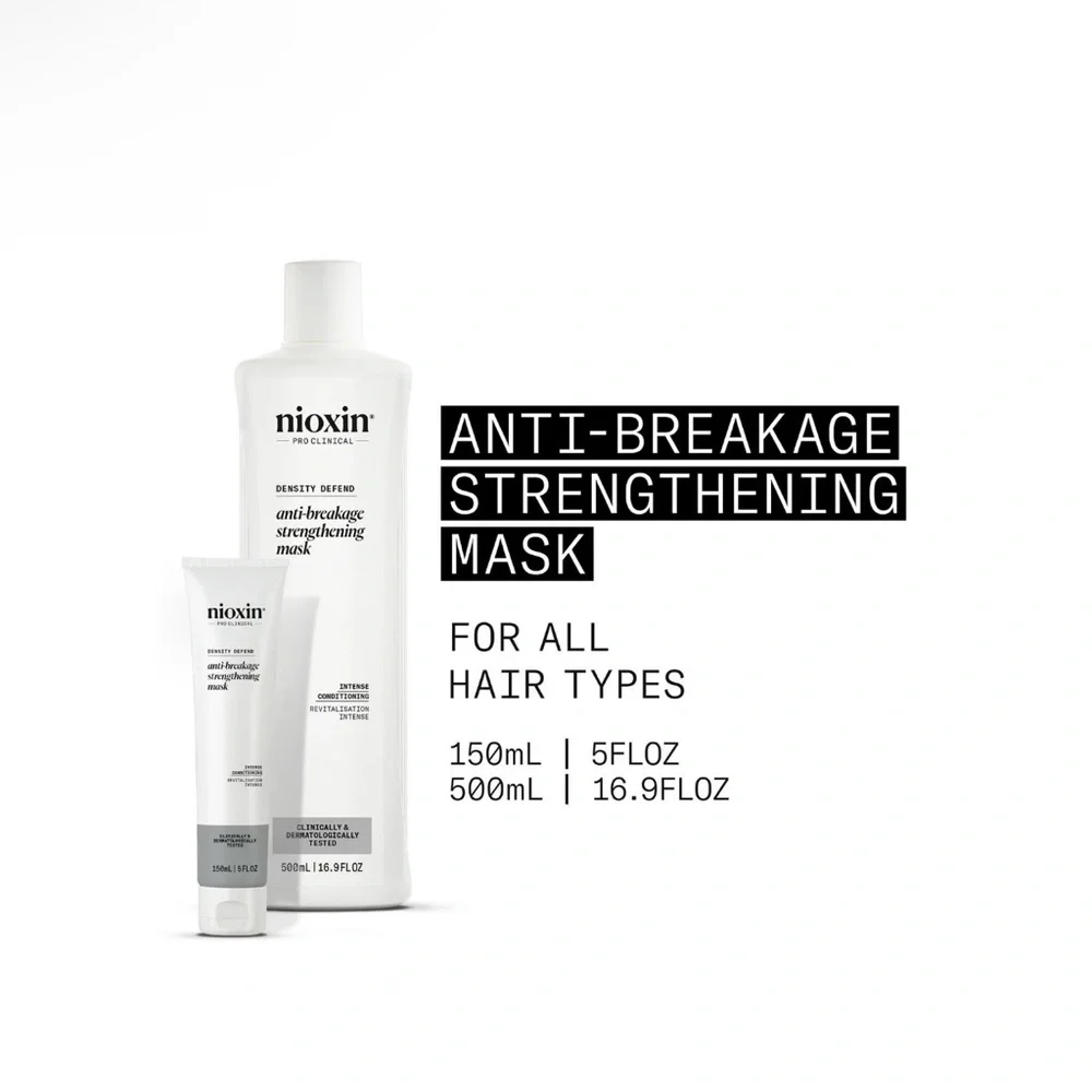 Nioxin revitalize your